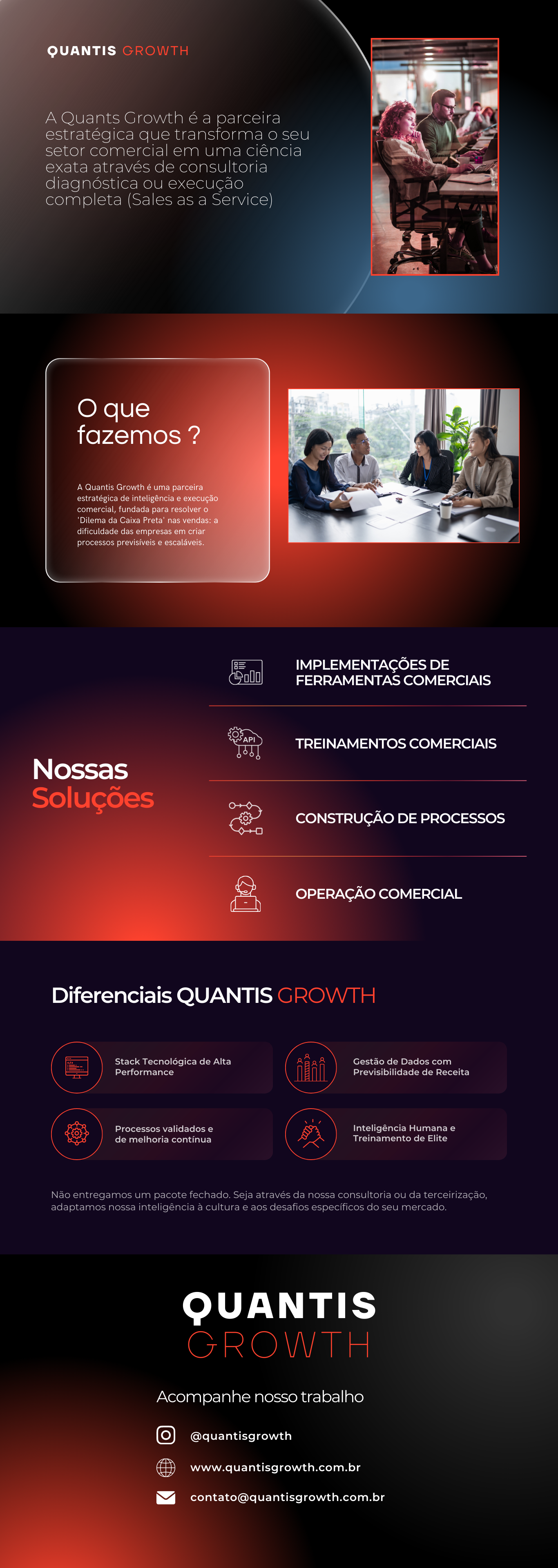 QuantisGrowth